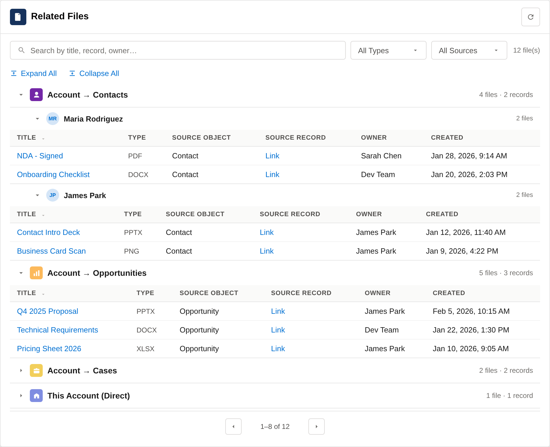 DeepFiles Related Files component showing files grouped by related Salesforce records